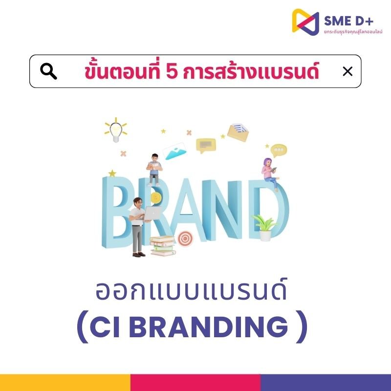 ขั้นตอนการสร้างแบรนด์