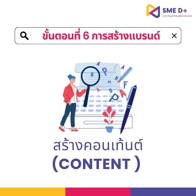 ขั้นตอนการสร้างแบรนด์