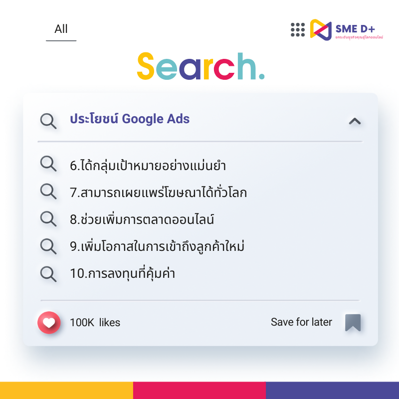 Google Ads ประโยชน์