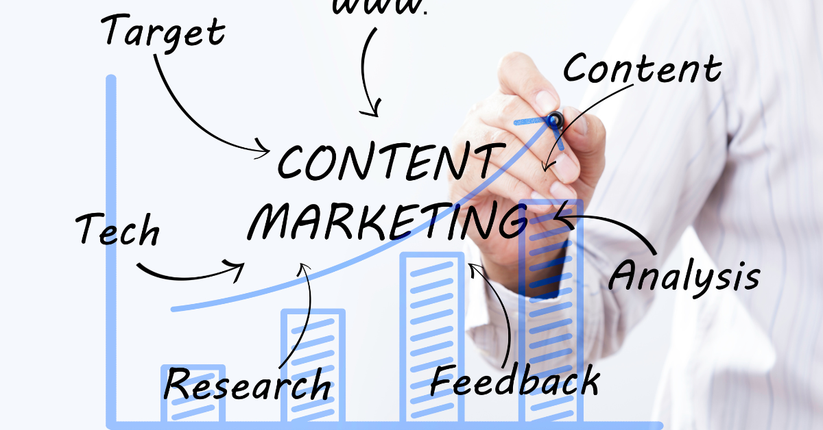 Content Marketing